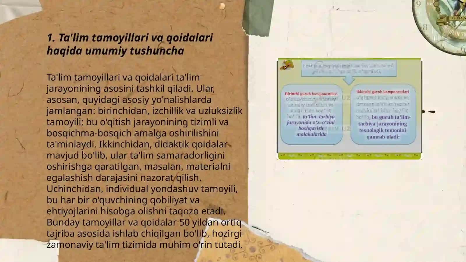 Ta'lim tamoyillari va qoidalari 3