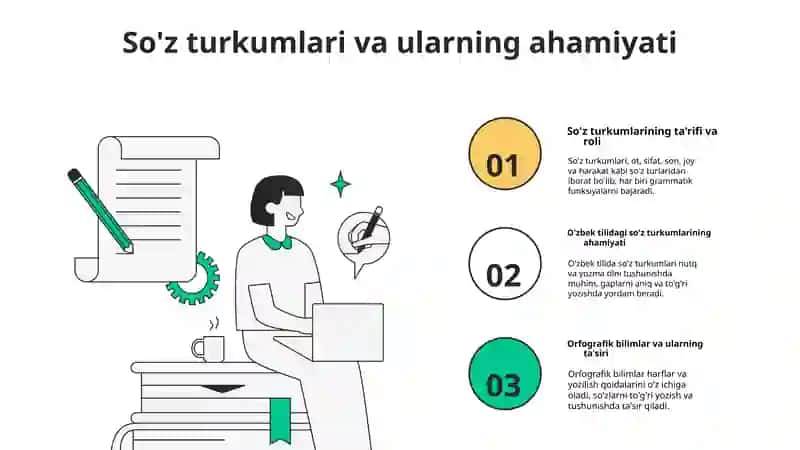 So'z turkumlarini o'rganish 3