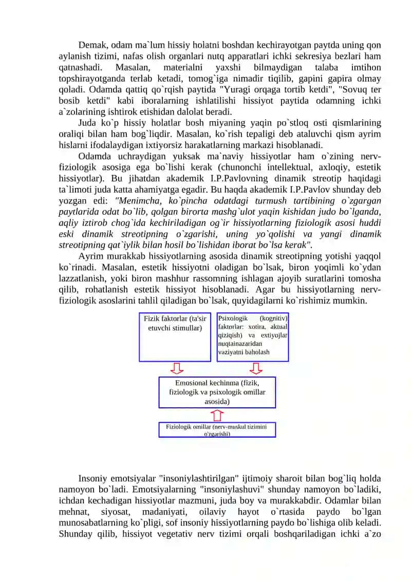 Hissiyot. Iroda. 3