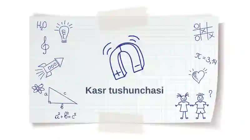 BUSINESS ANNUAL REPORT 3