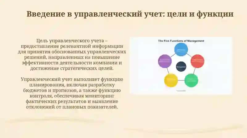 Введение в управленческий учет 3