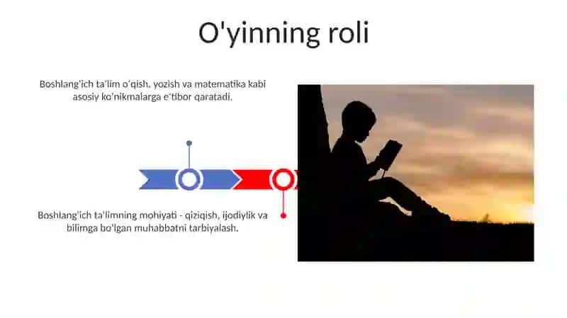 Boshlang‘ich ta‘lim mazmuni va mohiyati 3