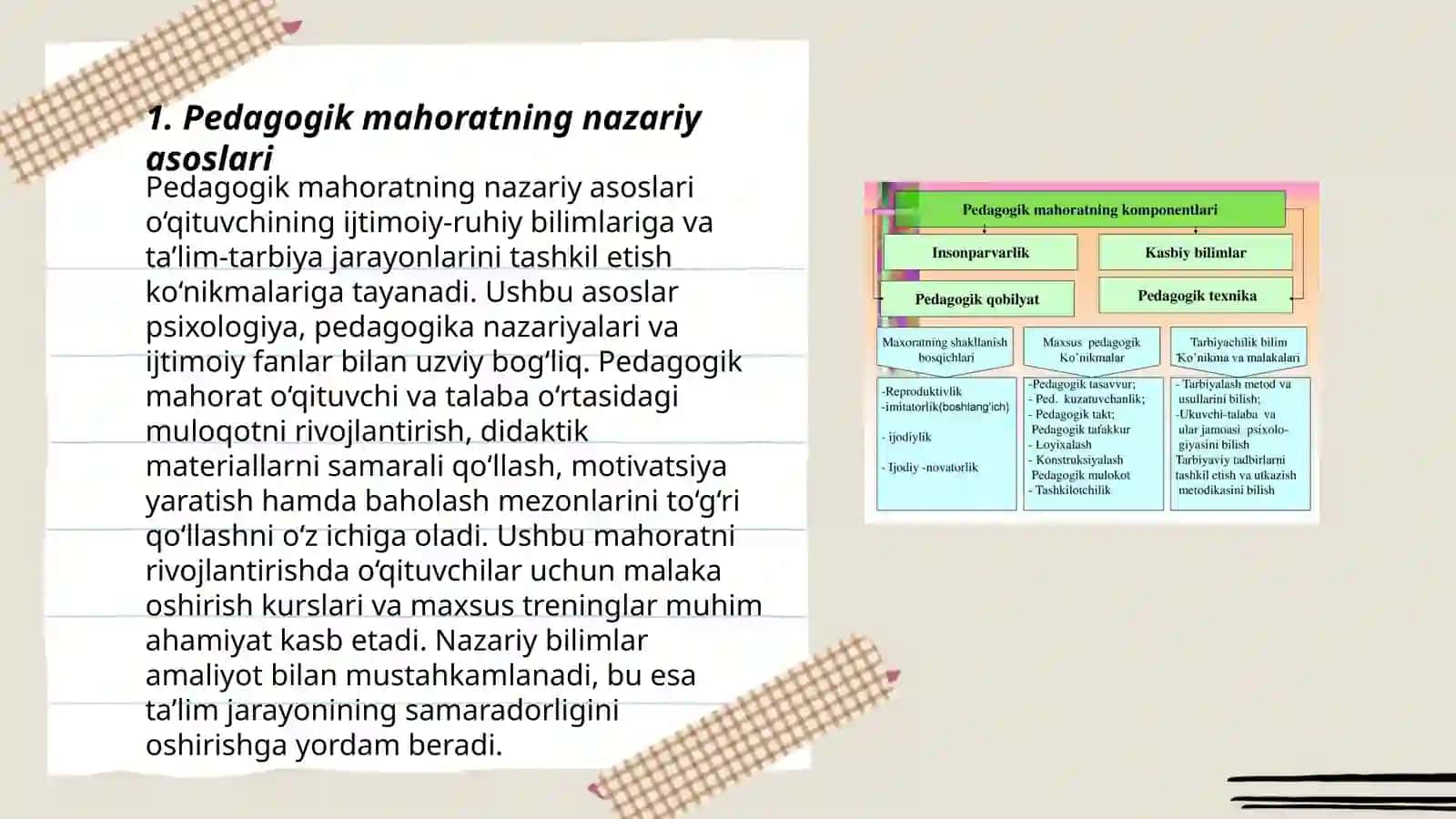 Pedagogik mahorat haqida tushuncha, va uning 3