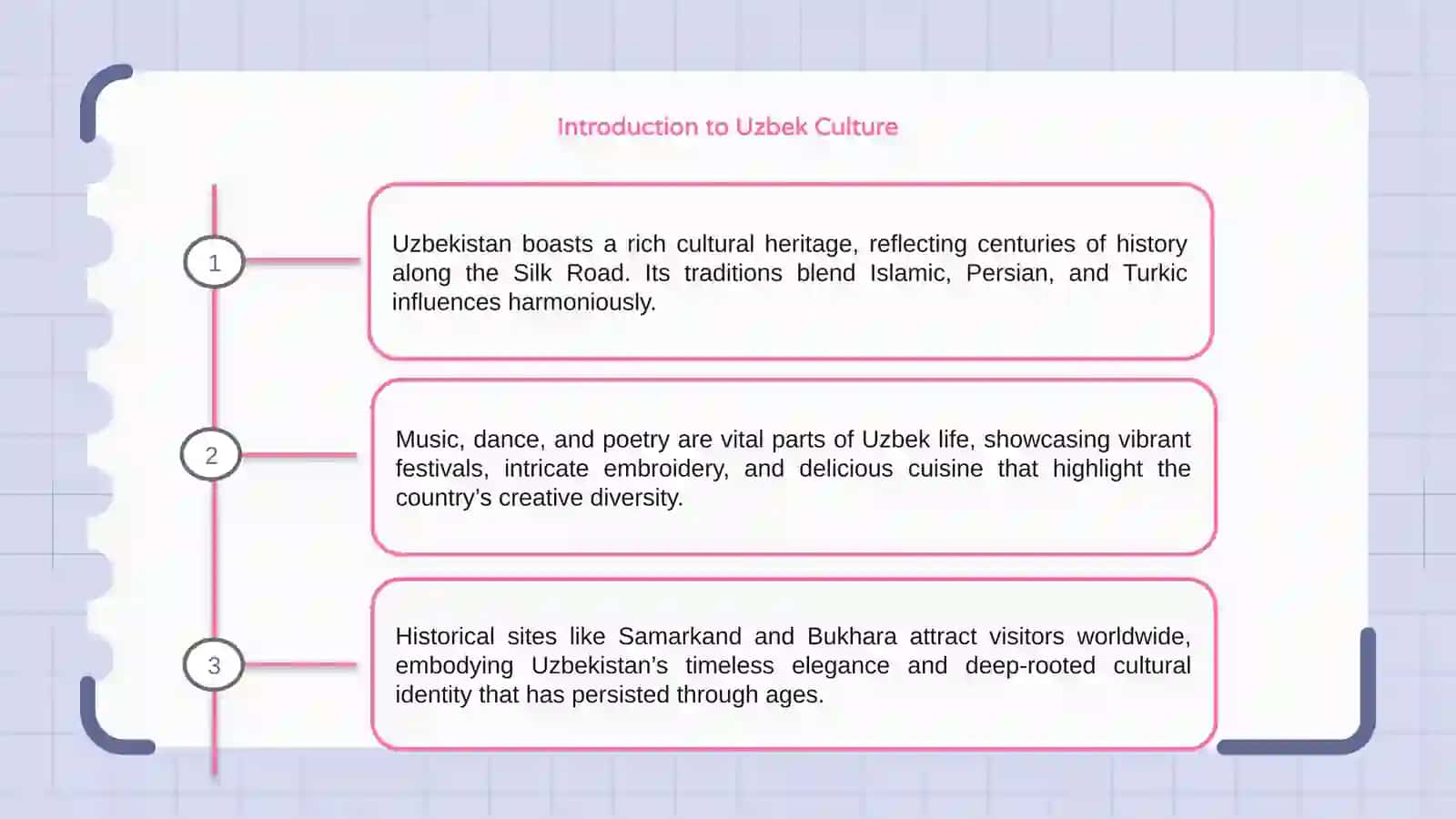 Uzbekistan culture 3