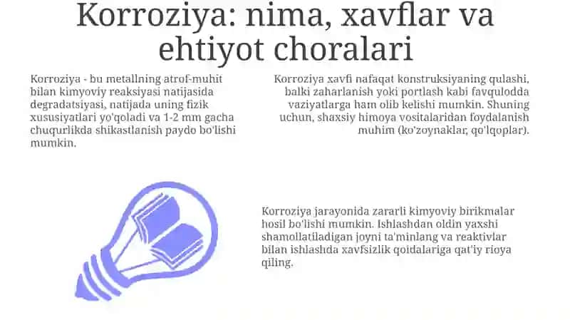 Korroziyani yo'qotish 3