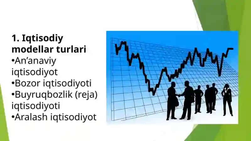 Iqtisodiymodellarvamulkchilik 3