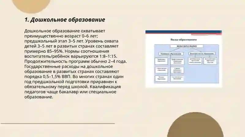 Дошкольное образование 3