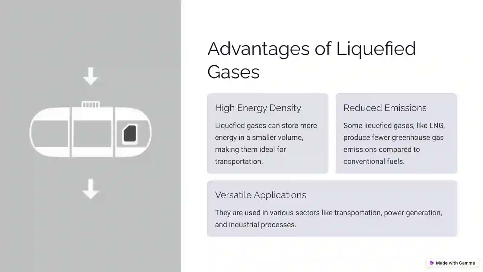 Alternative Fuels for the Future 3