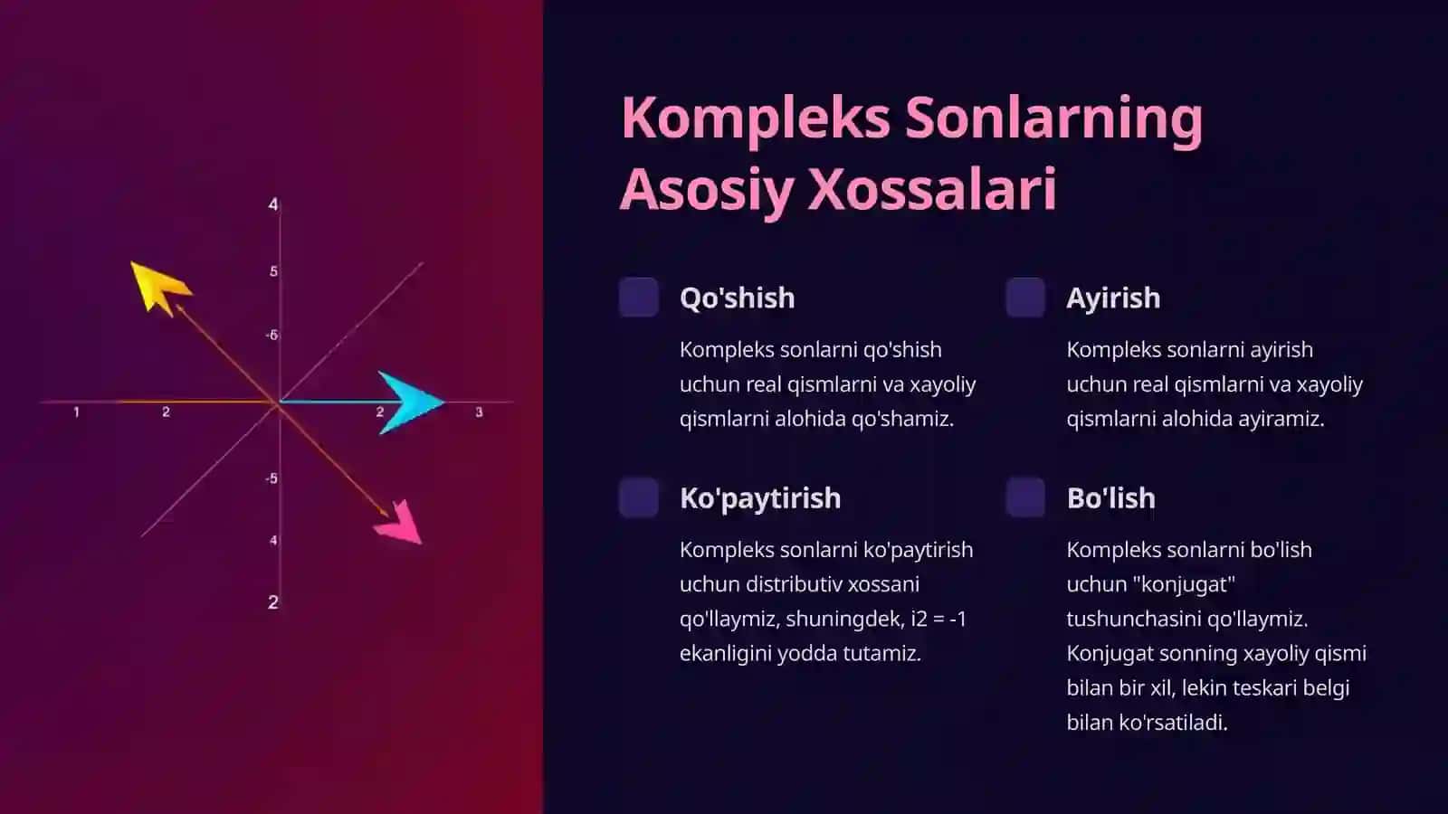 Kompleks Sonlarning Geometrik Ma`nosi va Trigonometrik Shakllari 3