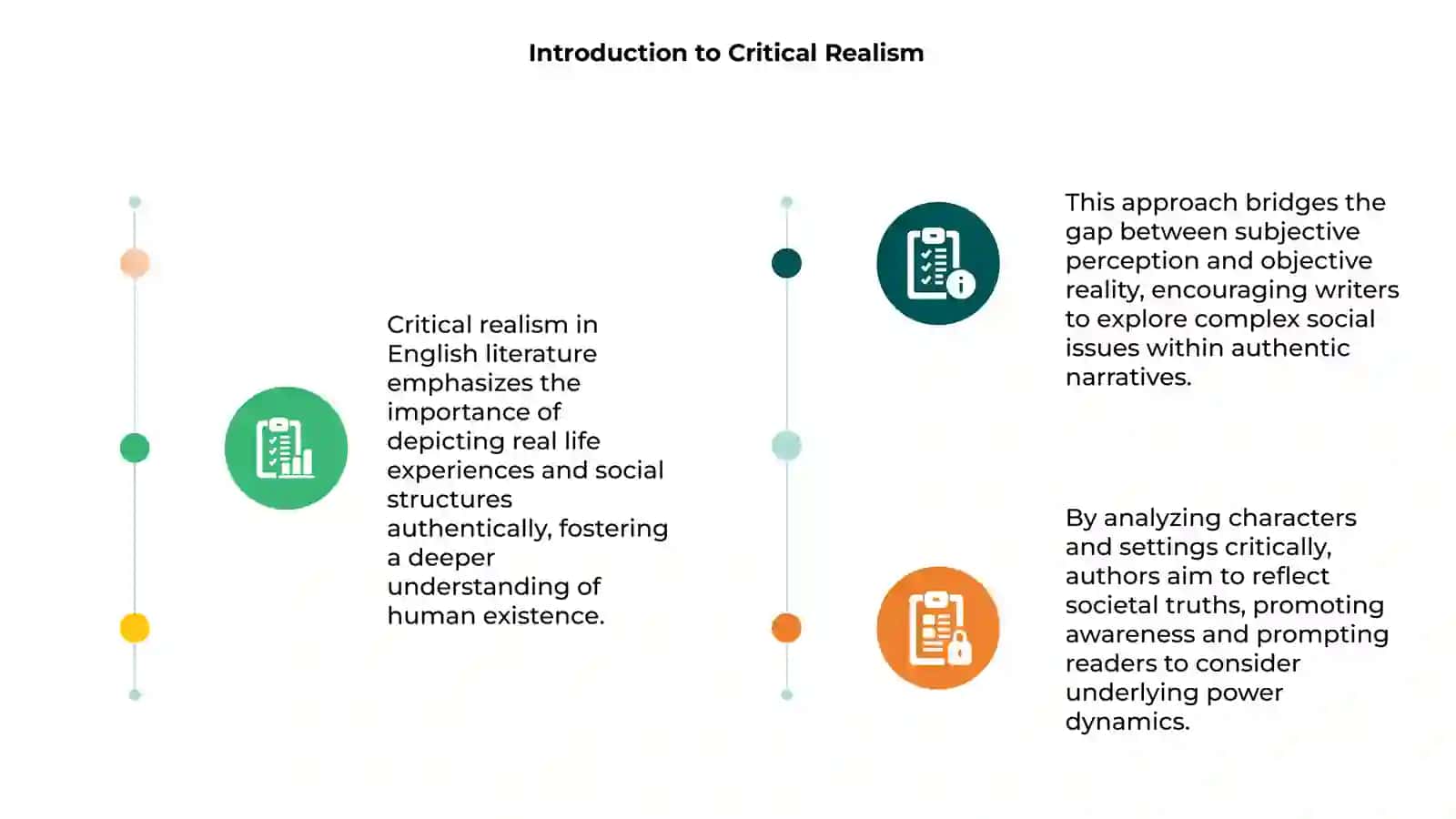 Critical realism in English literature 3