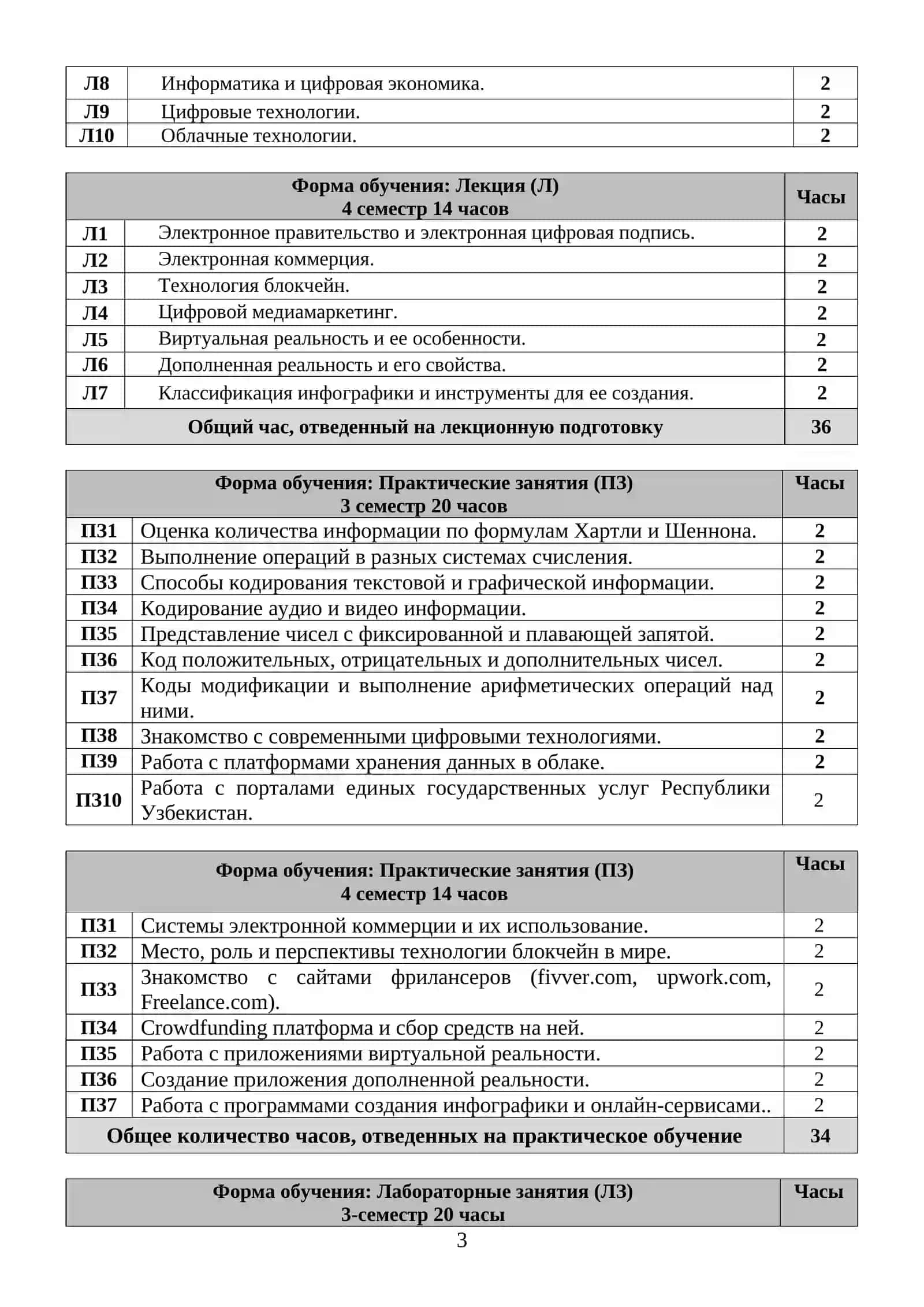 Информатика и цифровые технологии 3