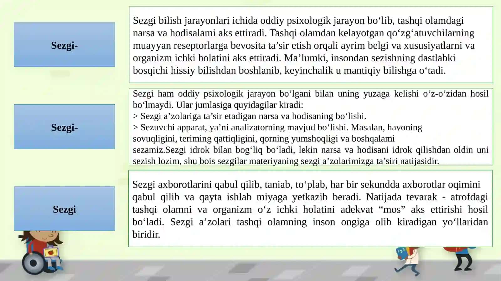 Sezgi psixik jarayon sifatida 3