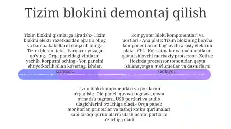 Kompyuter Blokini Qismlarga Ajratish 3