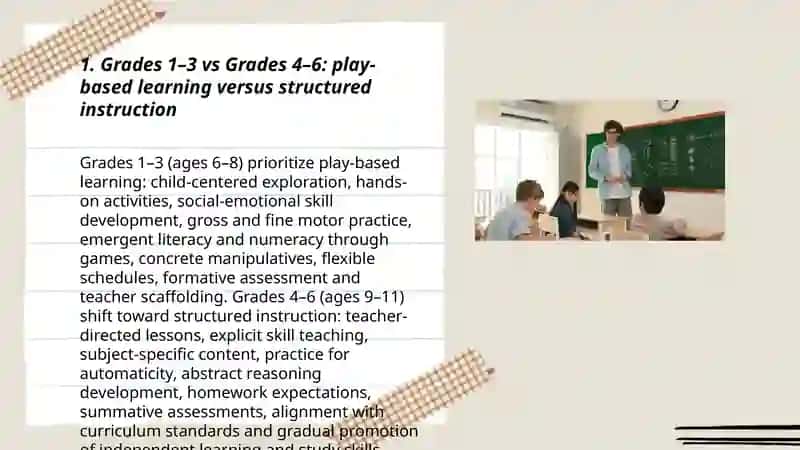 Comparison of Teaching Methodologies in Primary (Grades 1–3) and Lower Secondary (Grades 4–6) Education 3