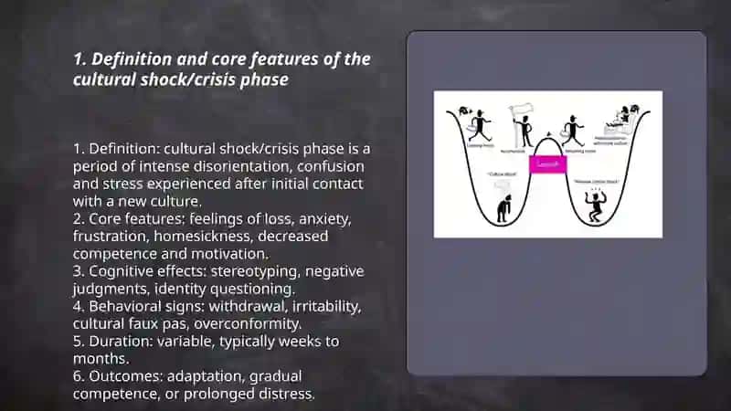 The crises or cultural shock phase 3