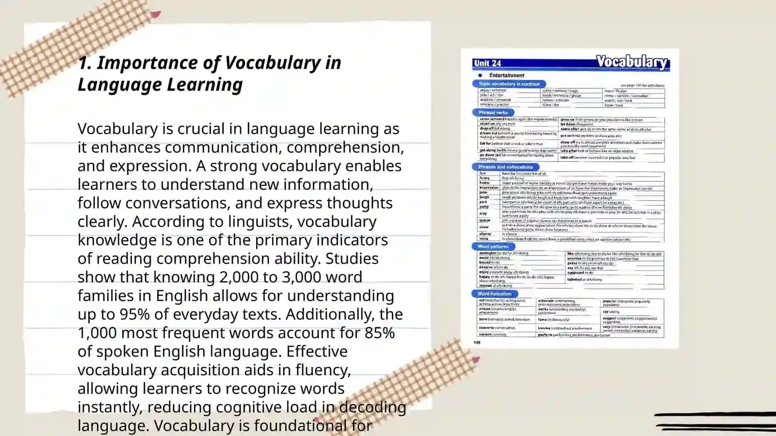 How to train good vocabulary learners 3