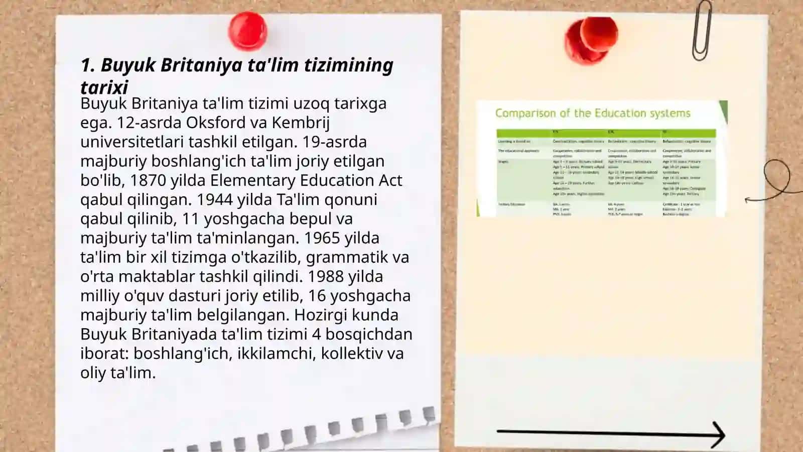 Buyuk Britaniya Ta'lim Tizimi 3