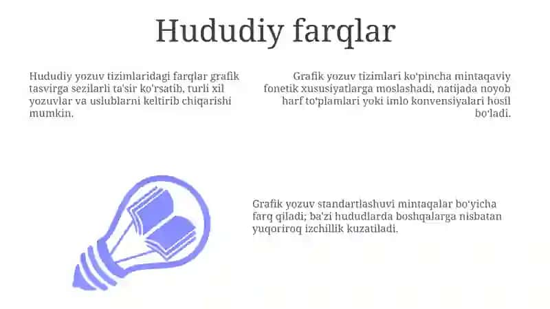 Grafik yozuv tizimlari 3