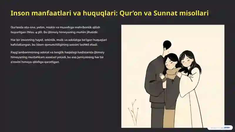 Islomda inson. Huquq va erkinliklari 3