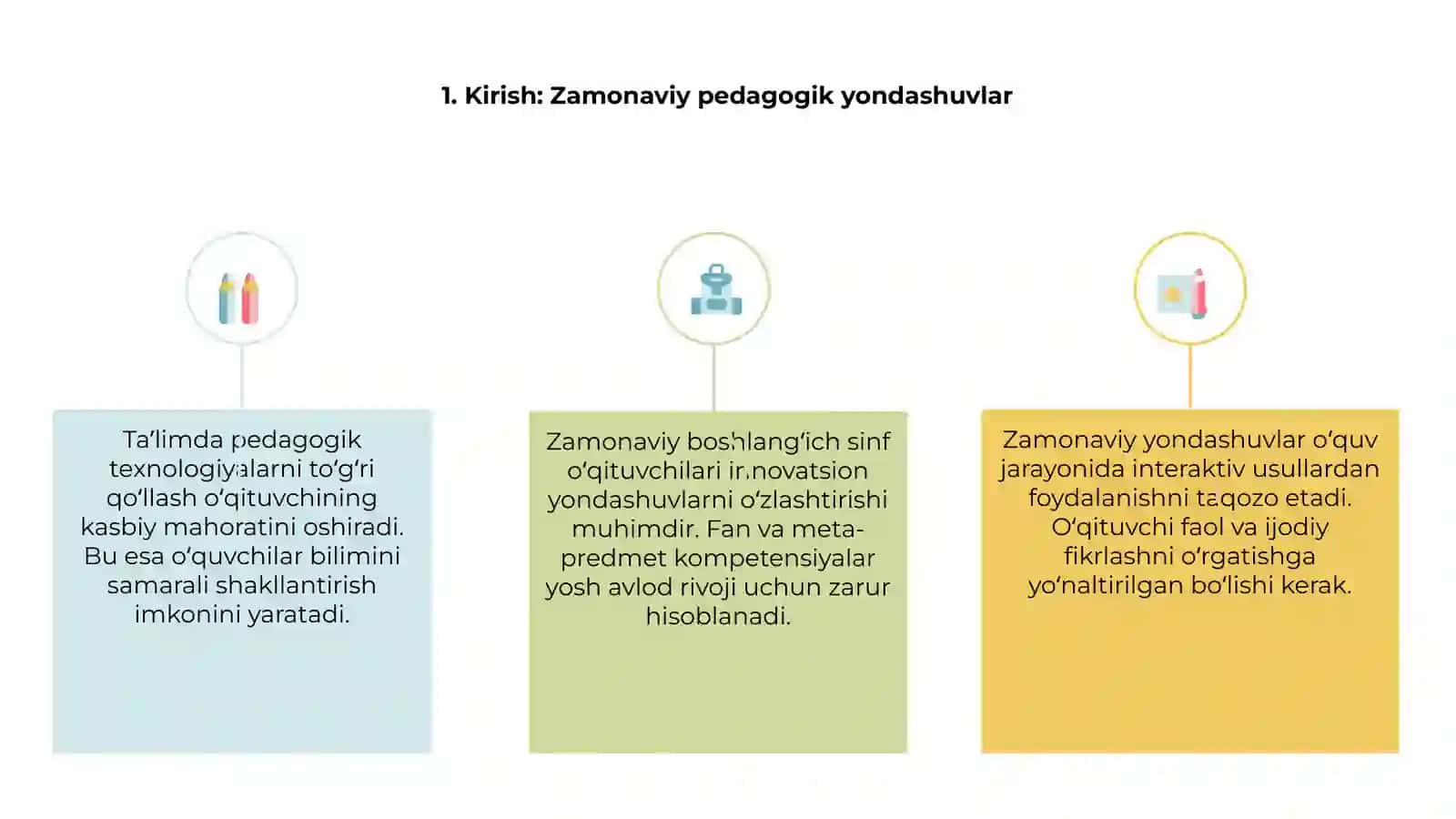 Zamonaviy pedagogik yondashuvlar 3
