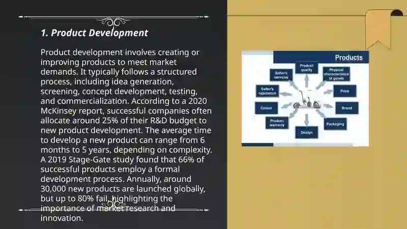 Product Development 3