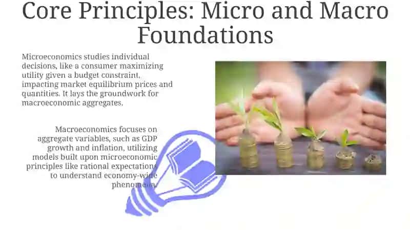 Economics 3
