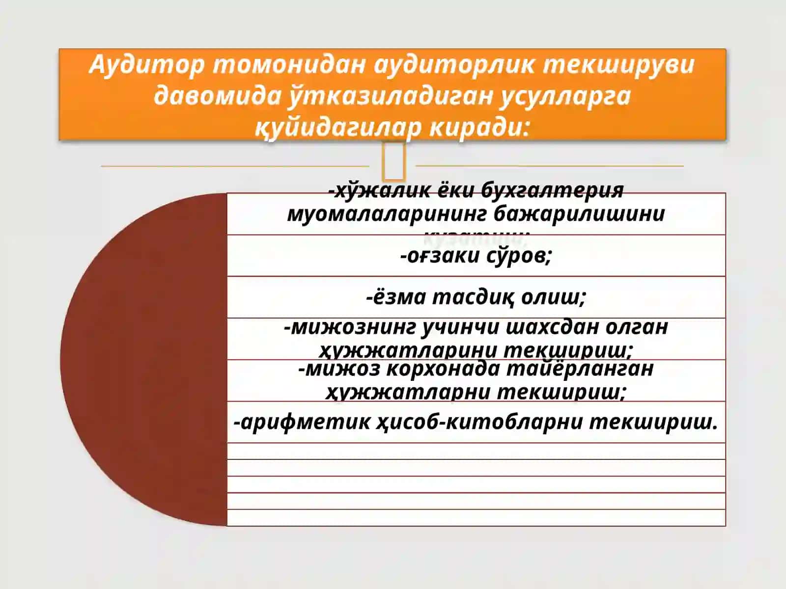 Даврхаражатлариаудити 3