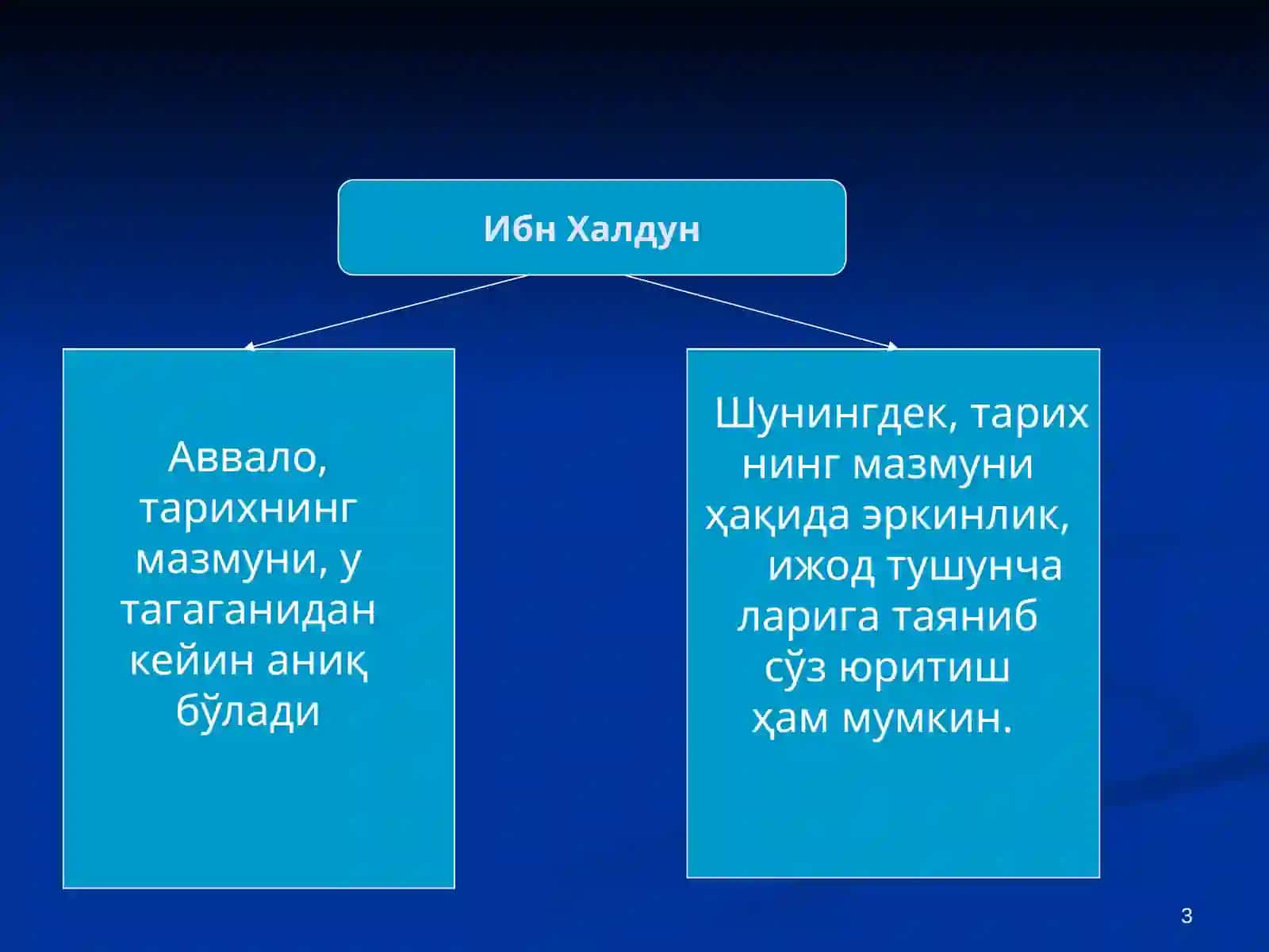 ТАРИХ ФАЛСАФАСИ 3