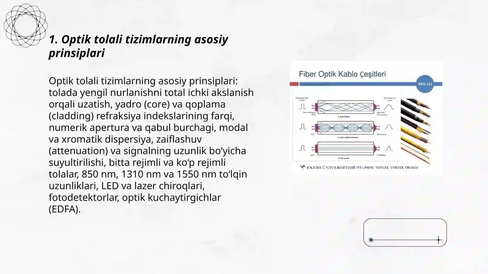 Optik tolali tizimlar 3