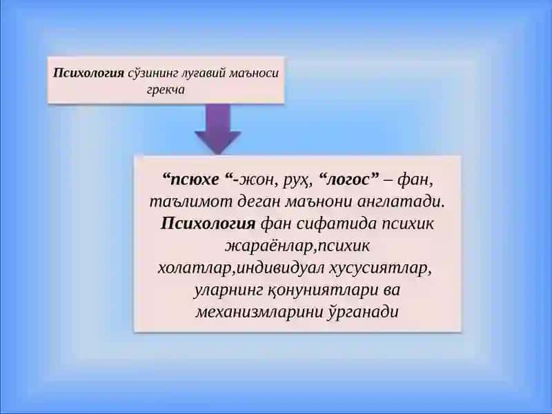 Шахс Психологияси 3