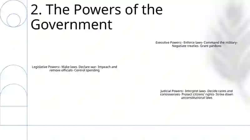 The Structure of the Federal Government 3
