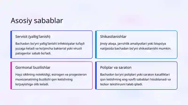 Bachadon bo'yni qon ketishlari: Sabablar va davolash 3