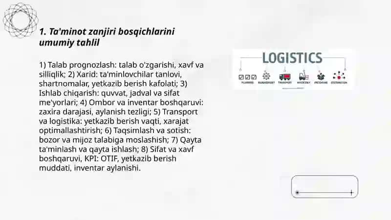 Logistik zanjir bosqichlari va boshqaruvi 3