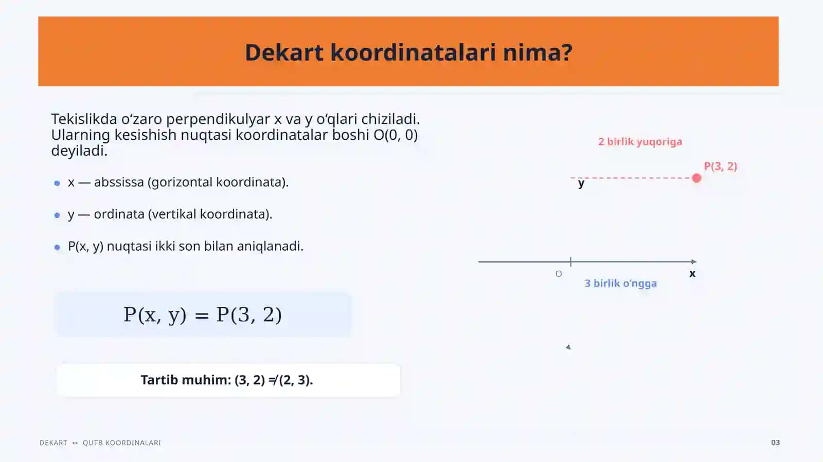 DEKART TIZIMI 3