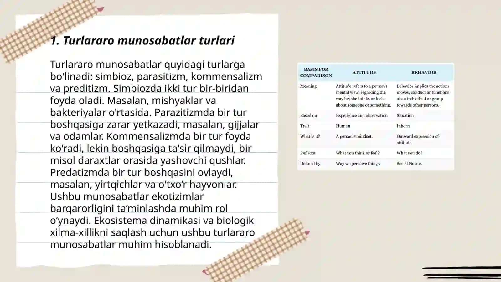 Turlararo munosabat va ularning etalogiyasi 3