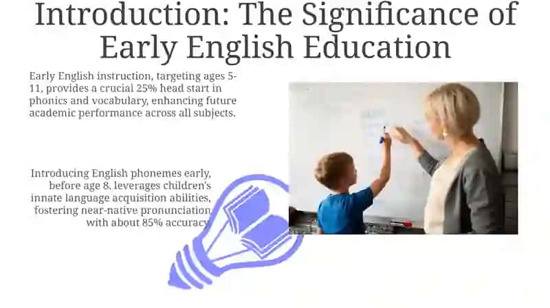 The aims and objectives of teaching of English language at primary level 3