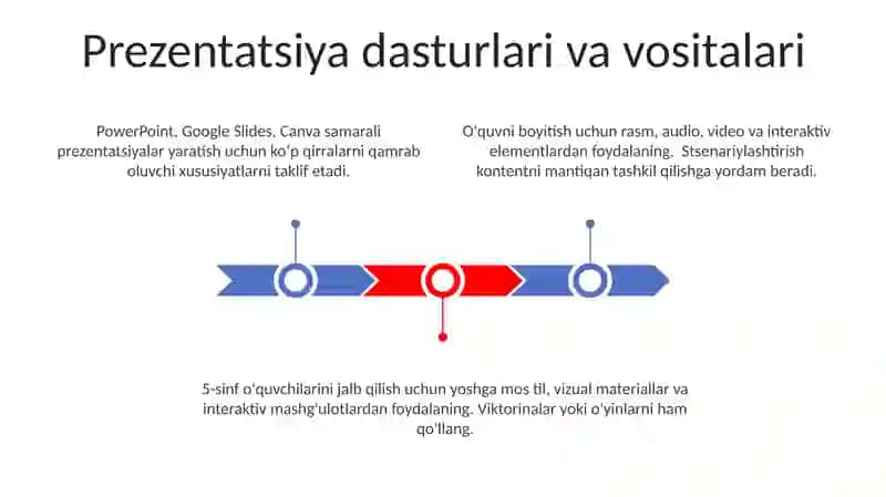 Multimedia vositalari va texnologiyalari 3