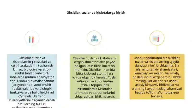 Oksidlar, tuzlar va kislotalarga kirish 3