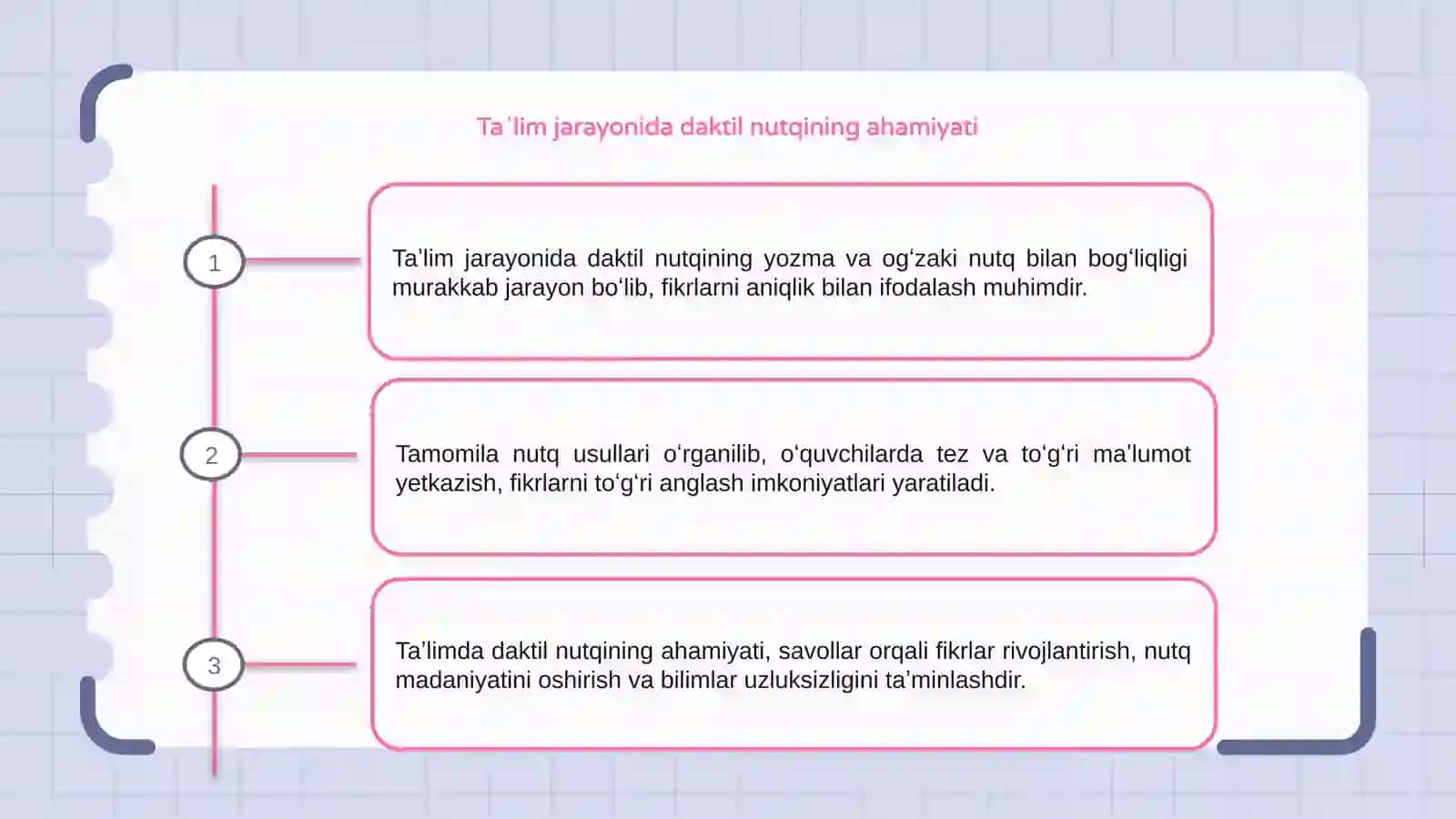 Taʼlim jarayonida daktil nutqini yozma va ogʻzaki nutq bilan bogʻliqligi 3