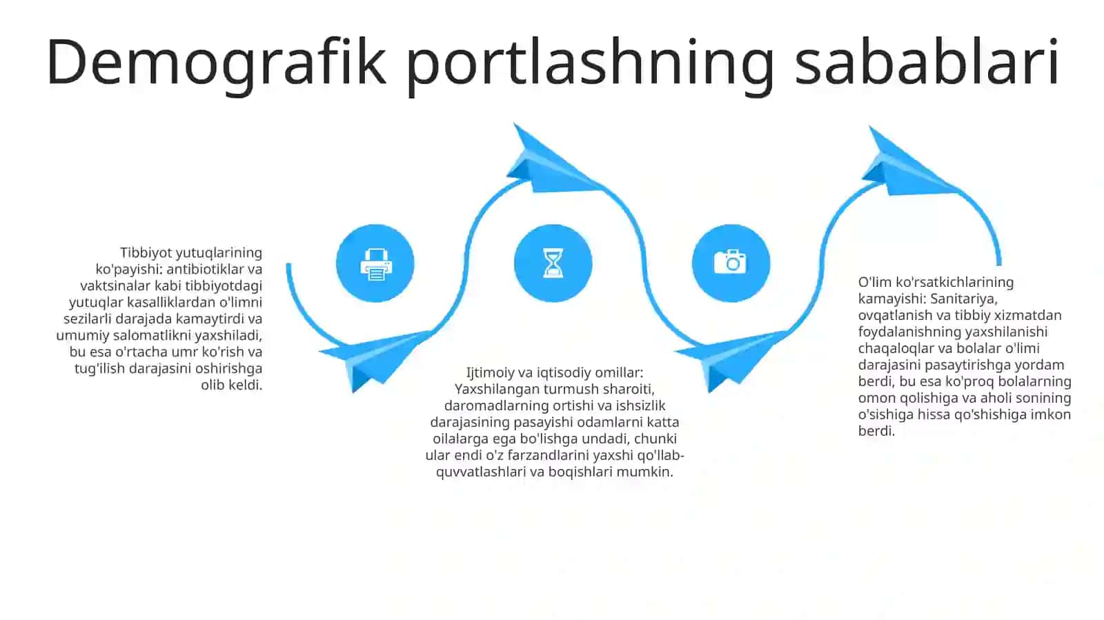 Demografik Portlash Fenomeni 3