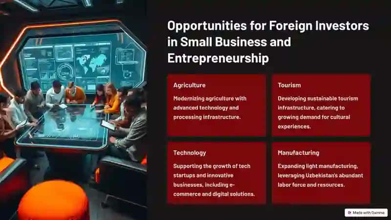 Overview of Uzbekistan's Economy and Business Landscape 3
