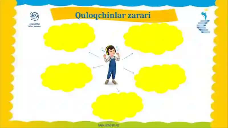 Quloqchinlar zarari 3
