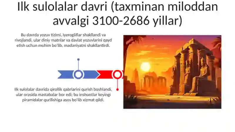 Ilk va qadimgi Misr podsholigi 3
