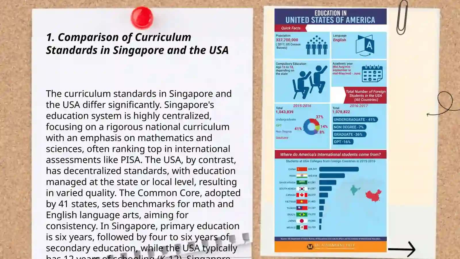 Singapore and USA education system 3