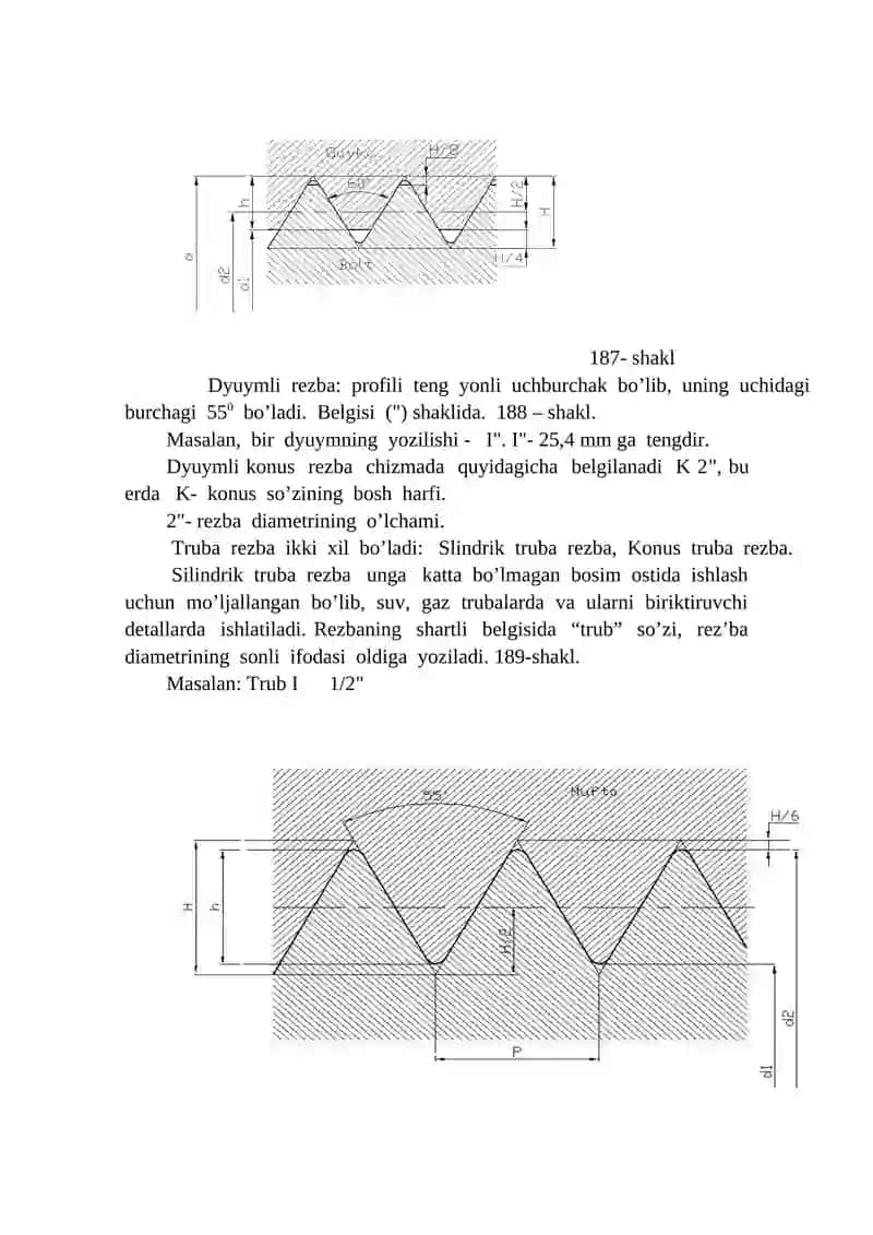 Rezba turlari va rezba ochish usullari 3