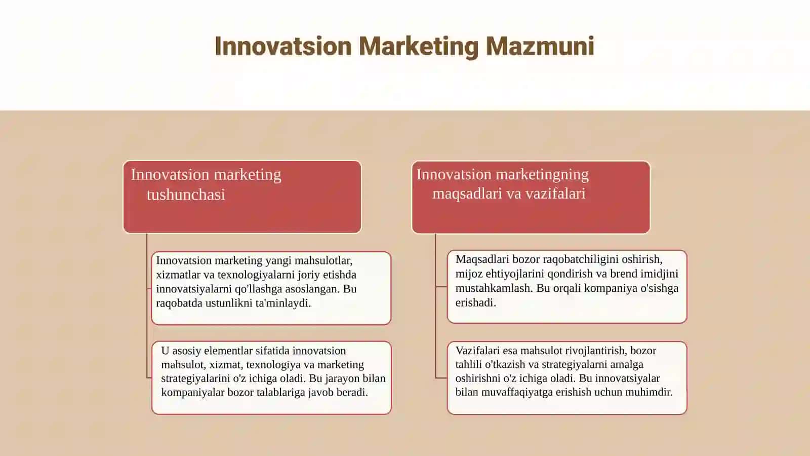 Innovatsion marketing 3