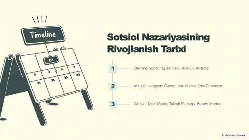 Sotsial nazariyasi 3