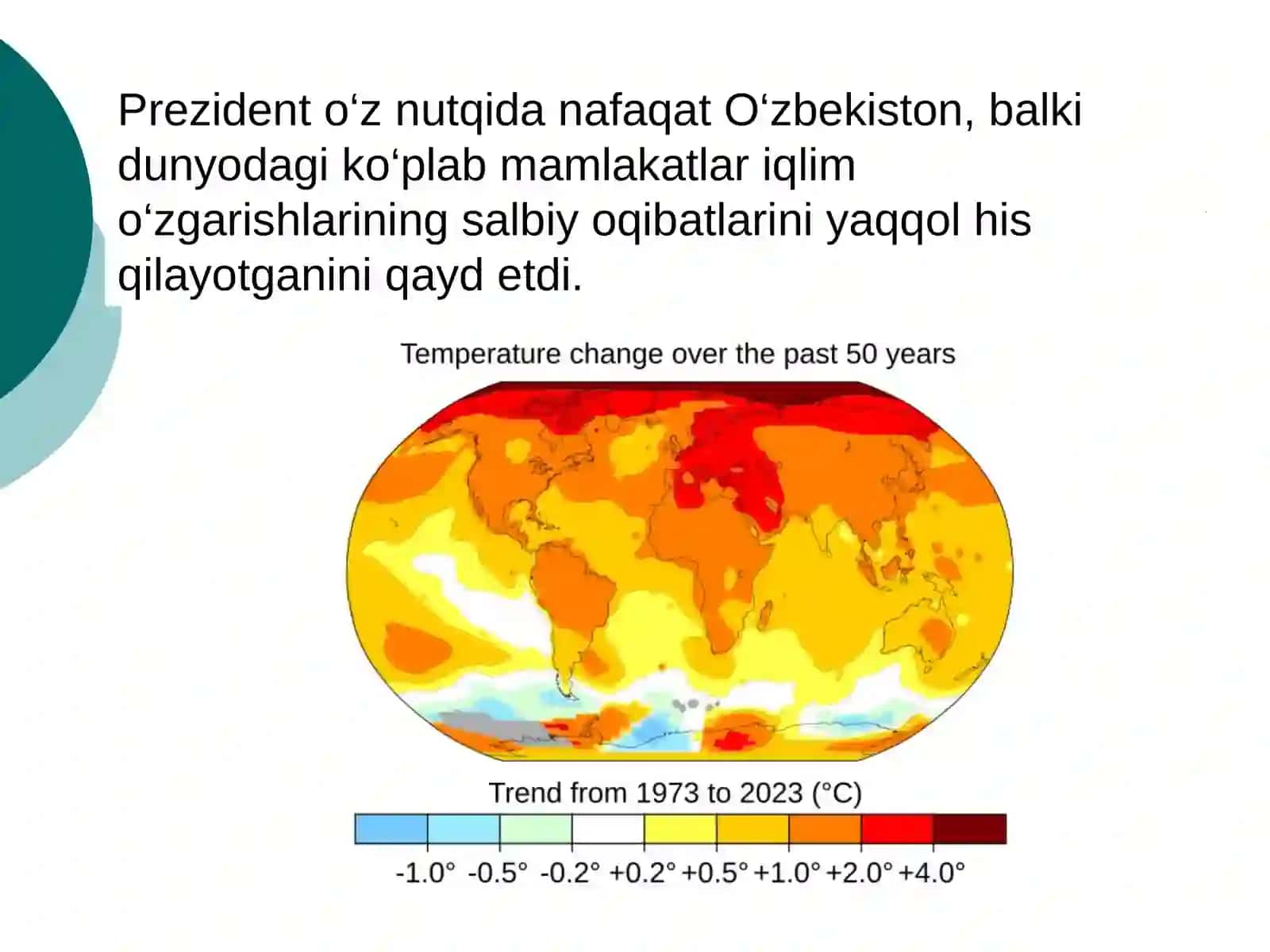 Inson ekologiyasi 3