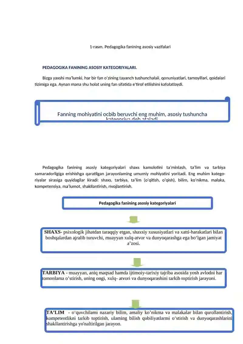 Ijtimoiy pedagogika asoslari 3