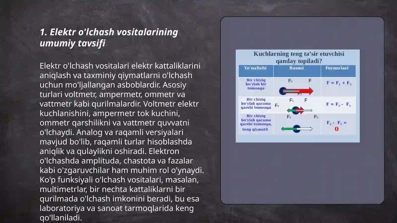Elektr o'lchash vositalari va ularning turlari 3